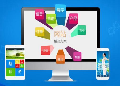 和政如何进行网站设计才能突出产品的优势
